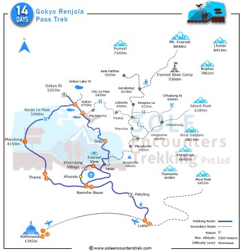 Gokyo Valley Trek route map