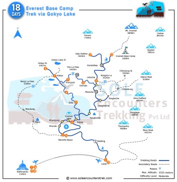 Everest Base Camp via Gokyo Lake Trek route map