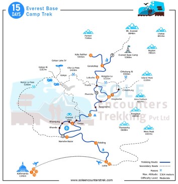 Everest Panorama Trek route map