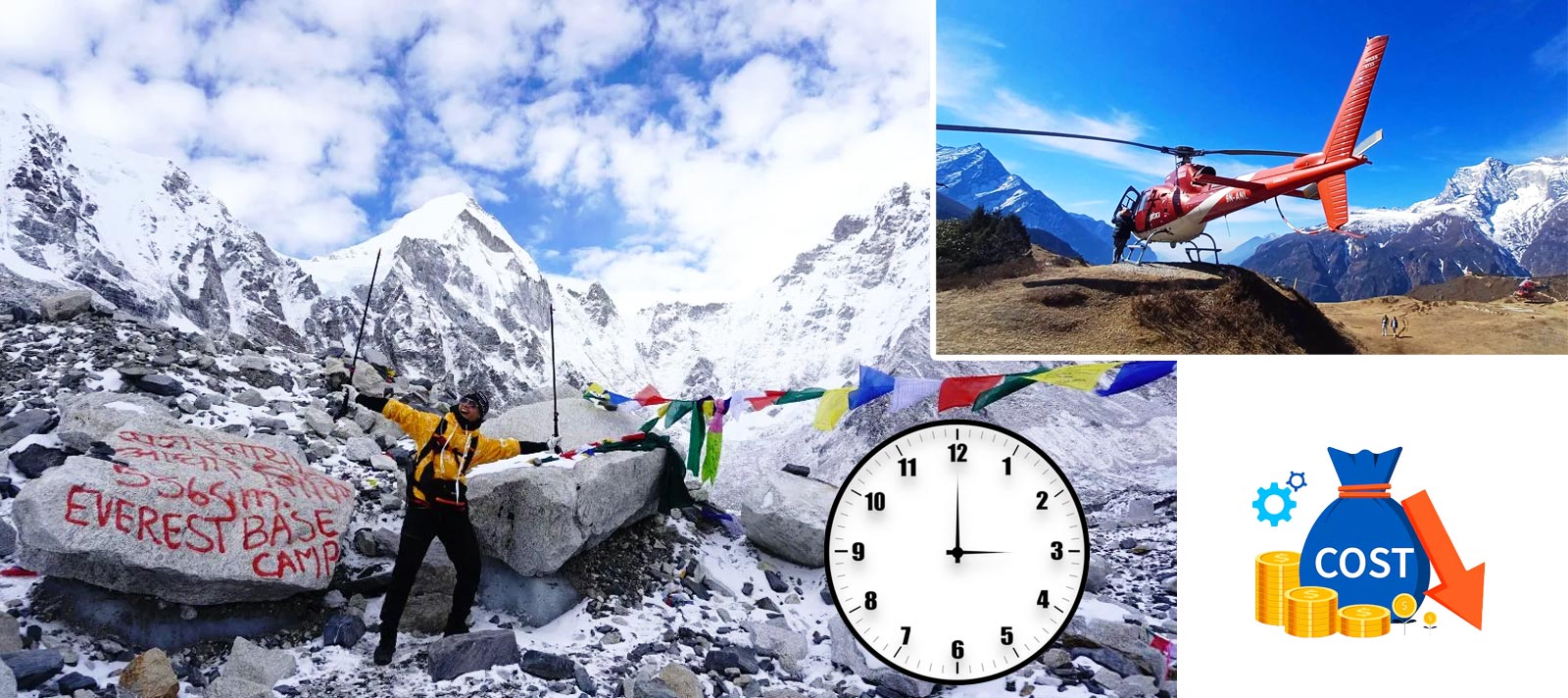Complete Guide to Everest Base Camp Trek with Helicopter Return – Duration, Cost & Highlights
